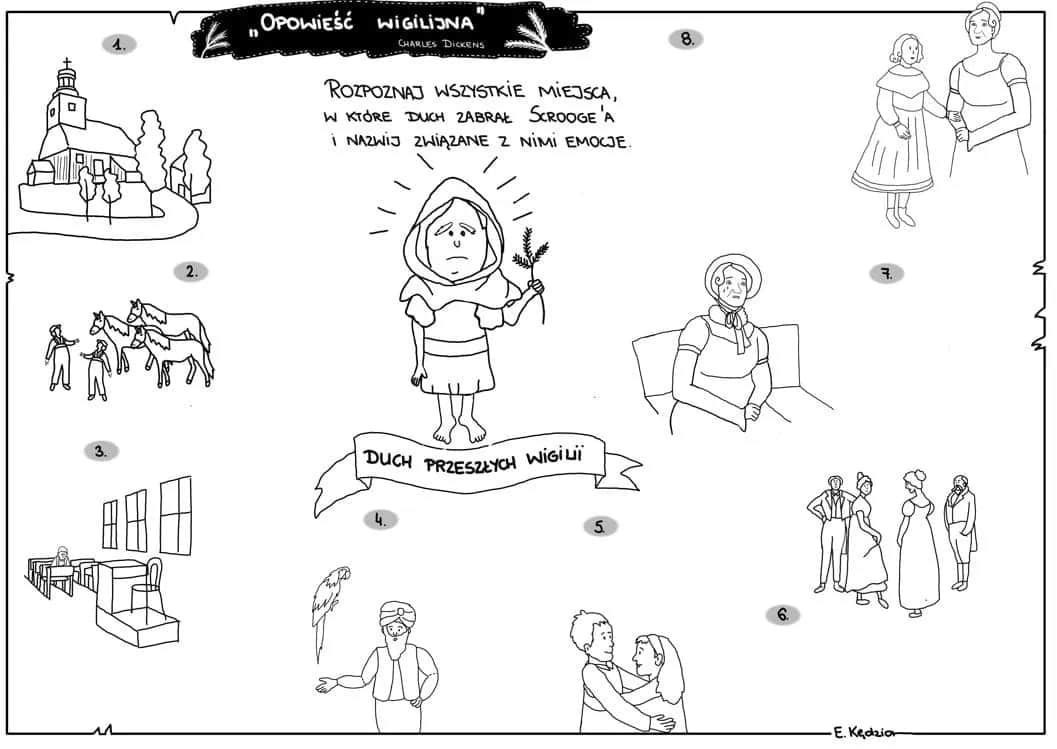 Opowieść wigilijna postacie: Które postacie opowieści zapadną ci w pamięć? Opowieść wigilijna postacie: Które postacie opowieści zapadną ci w pamięć?
