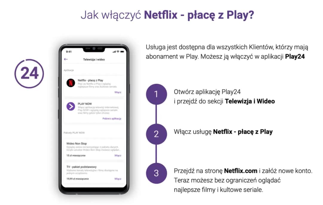Jak aktywować Netflix w Play? Proste kroki, aby nie przegapić promocji